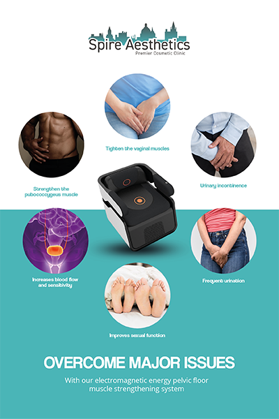 Image of EMS chair to treat Urine leakage Barry from Spire Aesthetics